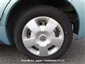 2003 Toyota IST