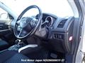 2011 Mitsubishi RVR