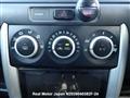 2003 Toyota IST