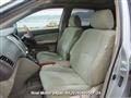 2004 Toyota Harrier