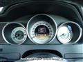 2012 Mercedes-Benz C-Class