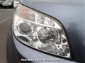 2008 Daihatsu Be-Go