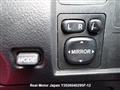 2008 Daihatsu Be-Go
