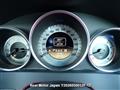 2012 Mercedes-Benz C-Class