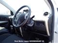 2003 Toyota IST