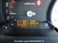 2003 Toyota IST