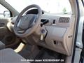 2005 Toyota Raum