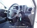 2015 Toyota Succeed Van