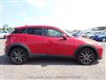 2015 Mazda CX-3