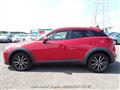 2015 Mazda CX-3