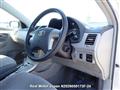 2009 Toyota Corolla Axio