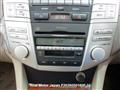 2004 Toyota Harrier