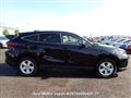 2022 Toyota Harrier