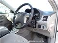 2007 Toyota Corolla Axio