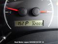 2007 Toyota Corolla Axio
