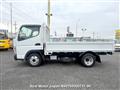 2020 Mitsubishi Canter