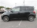 2007 Toyota Ractis