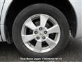 2008 Toyota Alphard