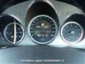 2011 Mercedes-Benz C-Class
