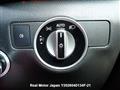 2012 Mercedes-Benz B-Class