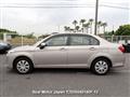 2015 Toyota Corolla Axio