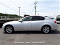 2013 Nissan Skyline
