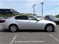 2013 Nissan Skyline