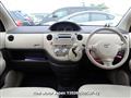2009 Toyota Sienta