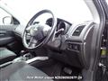 2012 Mitsubishi RVR