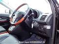 2011 Toyota Harrier
