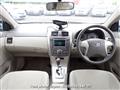 2008 Toyota Corolla Axio