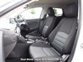 2015 Mazda CX-3