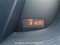 2009 Toyota IST