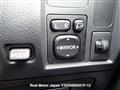 2007 Toyota Rush