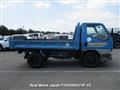 1999 Mitsubishi Canter