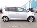 2006 Toyota Ractis