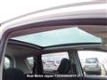 2006 Toyota Ractis