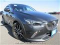 2015 Mazda CX-3
