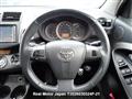 2011 Toyota Vanguard