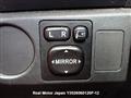 2005 Toyota Vitz
