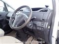 2008 Toyota Ractis