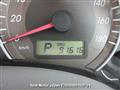 2010 Toyota Corolla Axio
