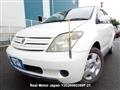 2003 Toyota IST