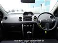 2003 Toyota IST