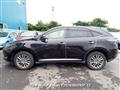2014 Toyota Harrier