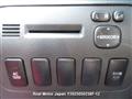 2004 Toyota Alphard