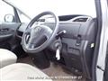 2007 Toyota Ractis