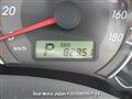 2011 Toyota Corolla Axio