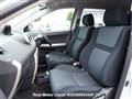 2005 Toyota IST
