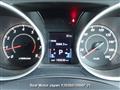 2011 Mitsubishi RVR